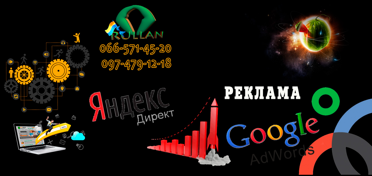 Реклама Google Yandex