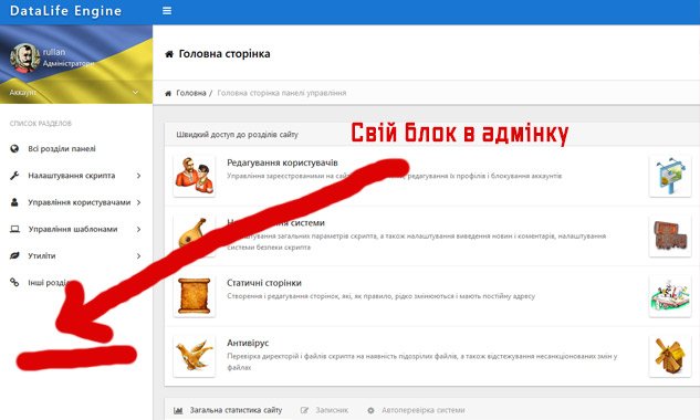 Як в адмінку DLE добавити свій блок.