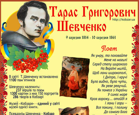 Плакат - Тарас Шевченко